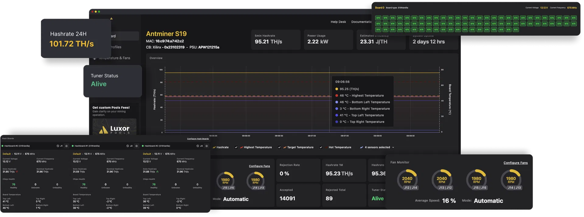 Switching StealthMiner to LuxOS: A Better Mining Experience