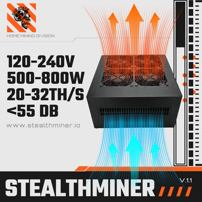 StealthMiner JPro+